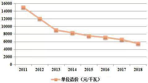 z6com-ÖйúΨһ¹ÙÍø